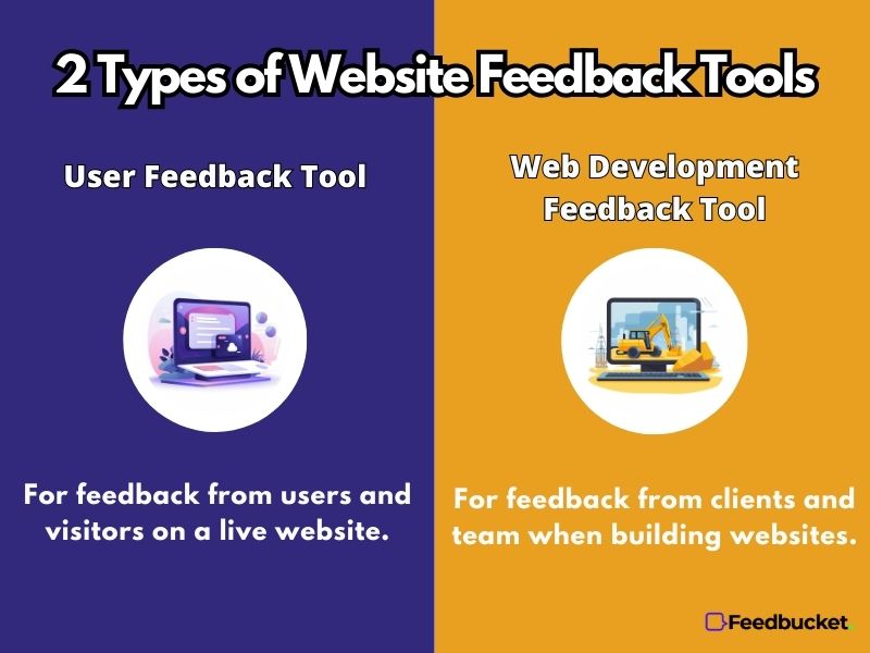 A split view image showing the difference between a user feedback tool and a web development feedback tool